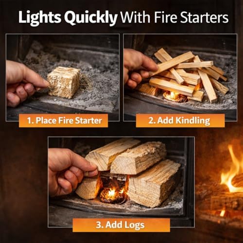 How to light a fire with a firelighter, kindling and logs